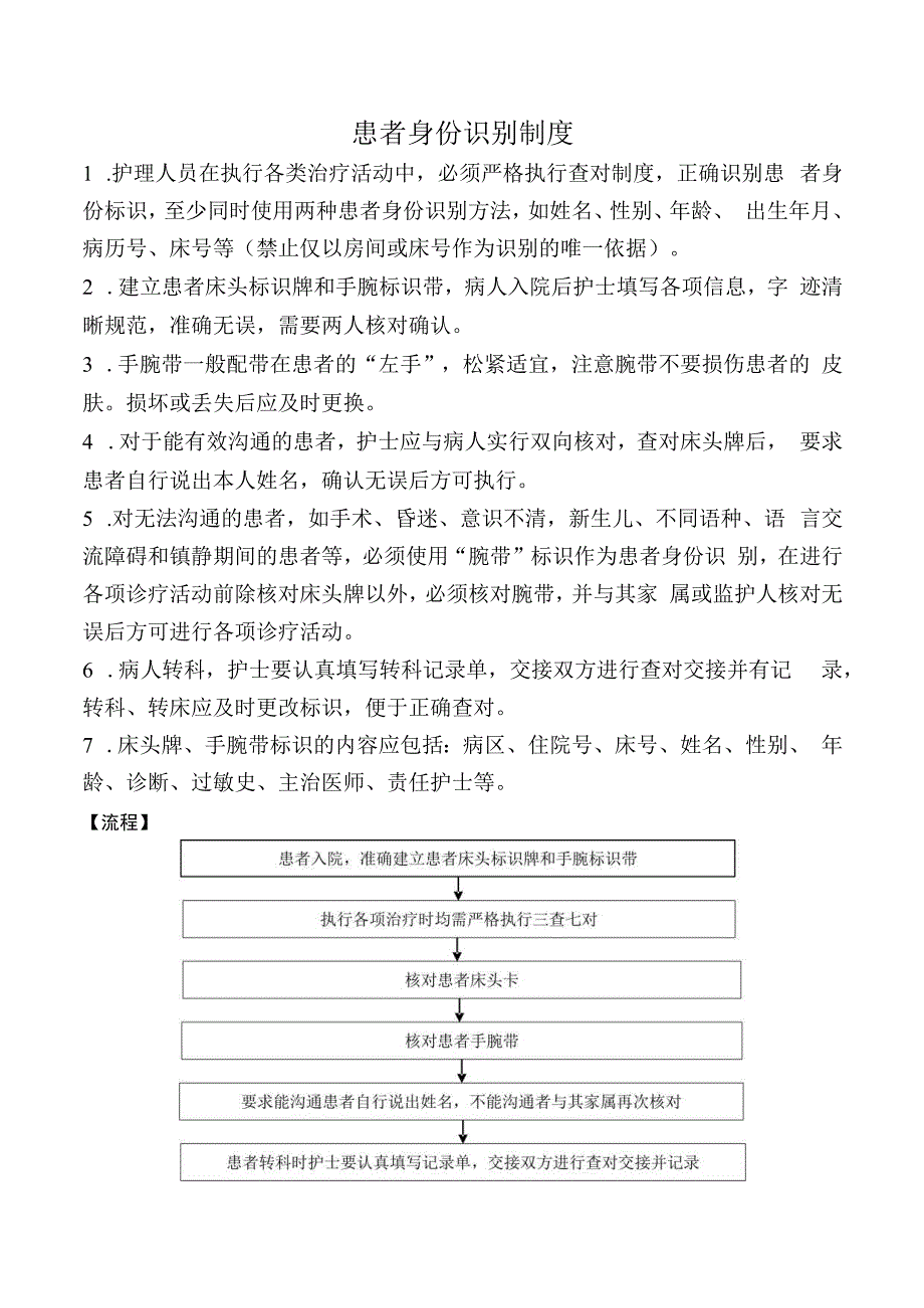 患者身份识别制度.docx_第1页