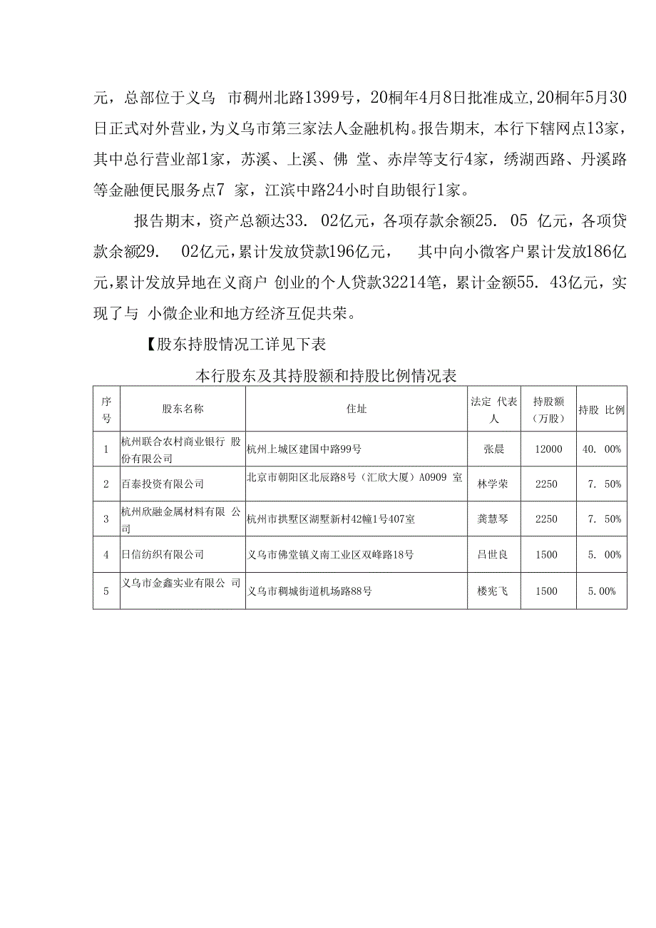 浙江义乌联合村镇银行股份有限公司2017年度信息披露报告.docx_第2页