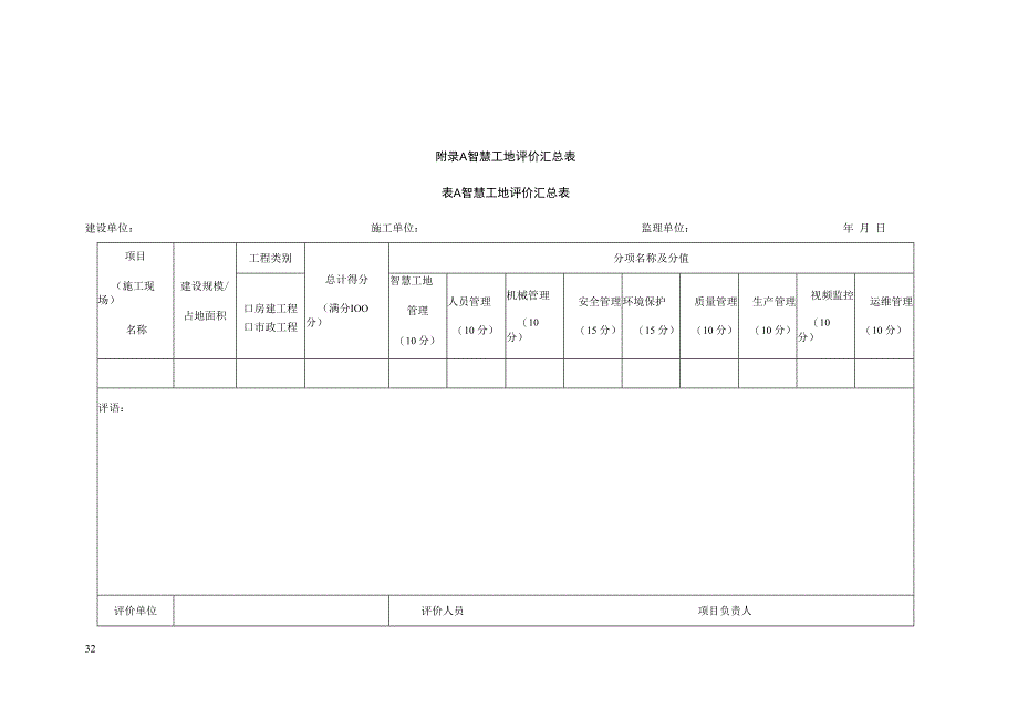 江西省智慧工地建设评分表.docx_第1页