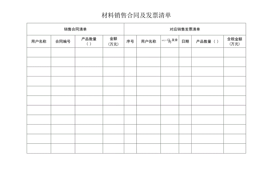 材料销售合同及发票清单.docx_第1页