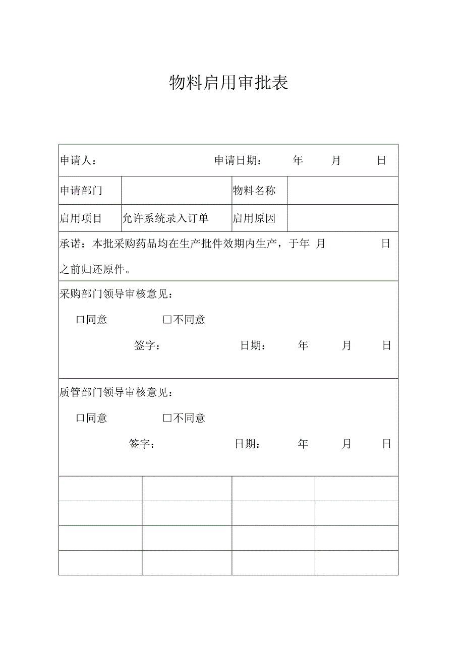 物料药品启用表.docx_第1页