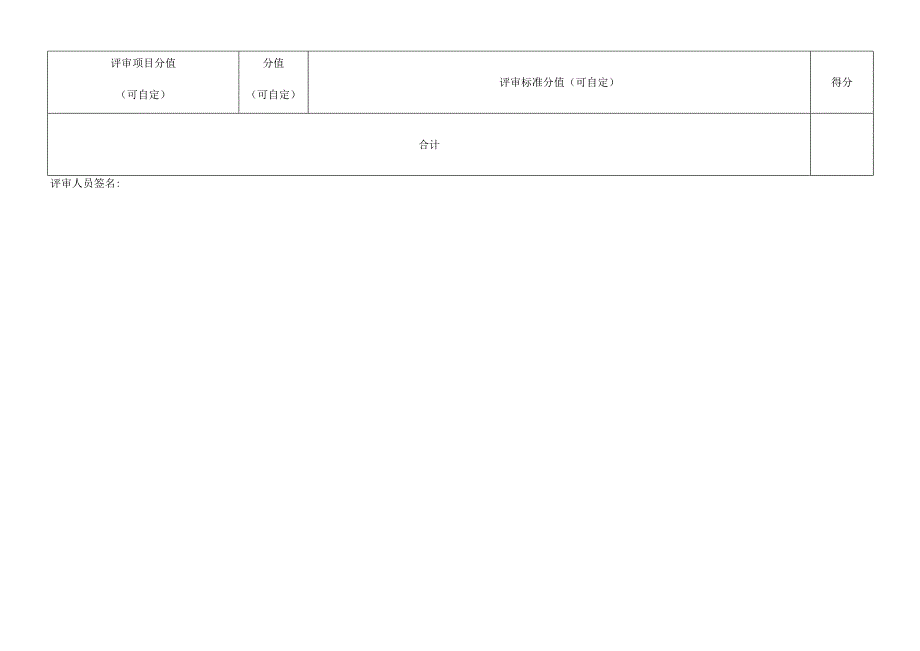 江门市市场监督管理局委托制作知识产权宣贯物料项目采购综合评分表.docx_第2页