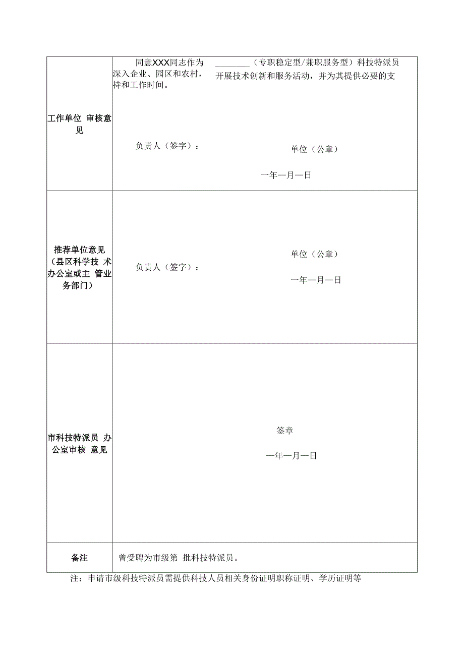 毕节市科技特派员申请表.docx_第2页