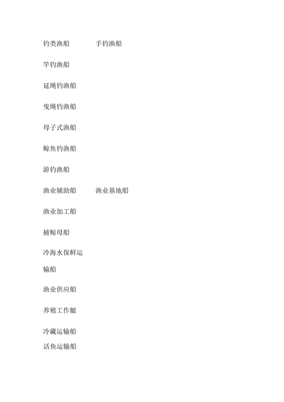 渔业船舶种类术语全套.docx_第3页