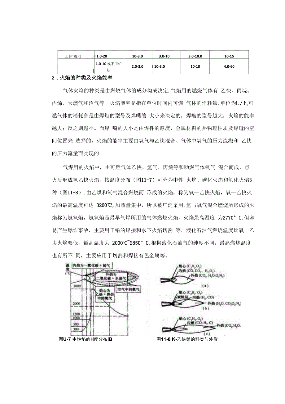 气焊焊接工艺.docx_第2页