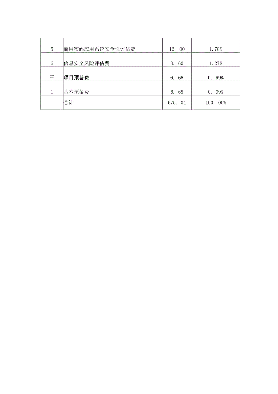 广西区直住房公积金管理中心住房公积金信息系统升级项目投资概算表.docx_第2页