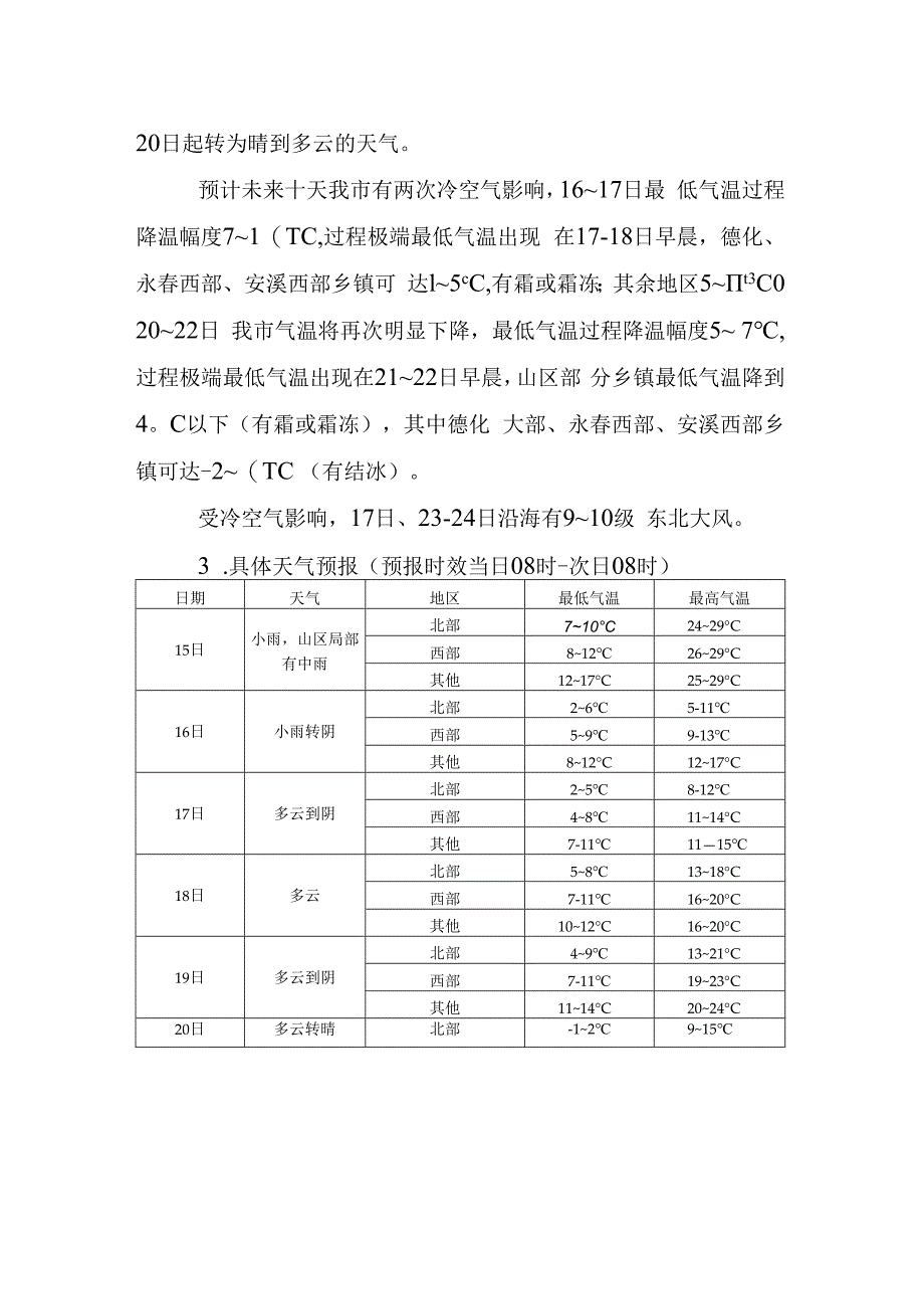 海上大风预警Ⅳ级重要天气预警报告.docx_第2页