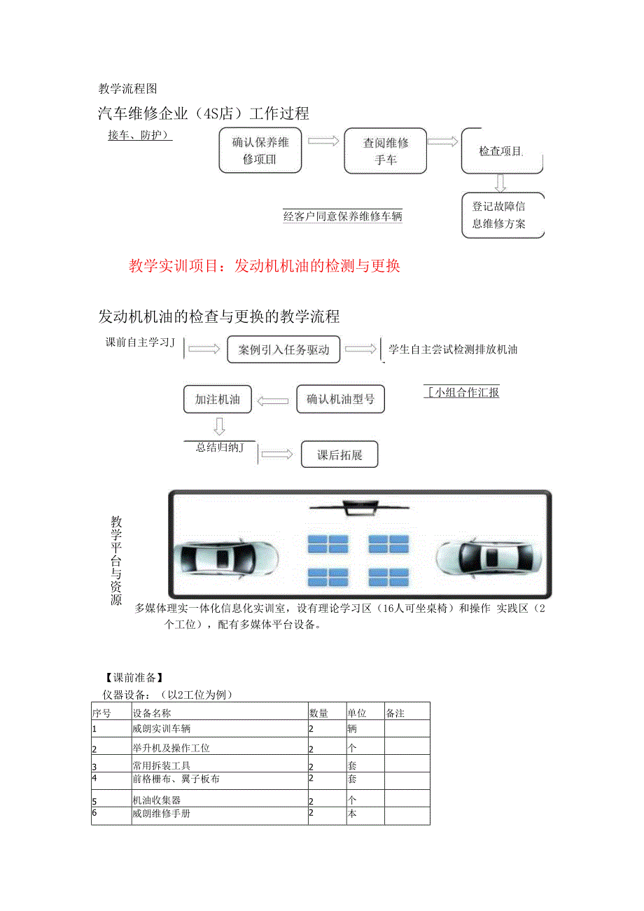 汽车发动机机油检测与更换教学设计公开课教案教学设计课件资料.docx_第3页