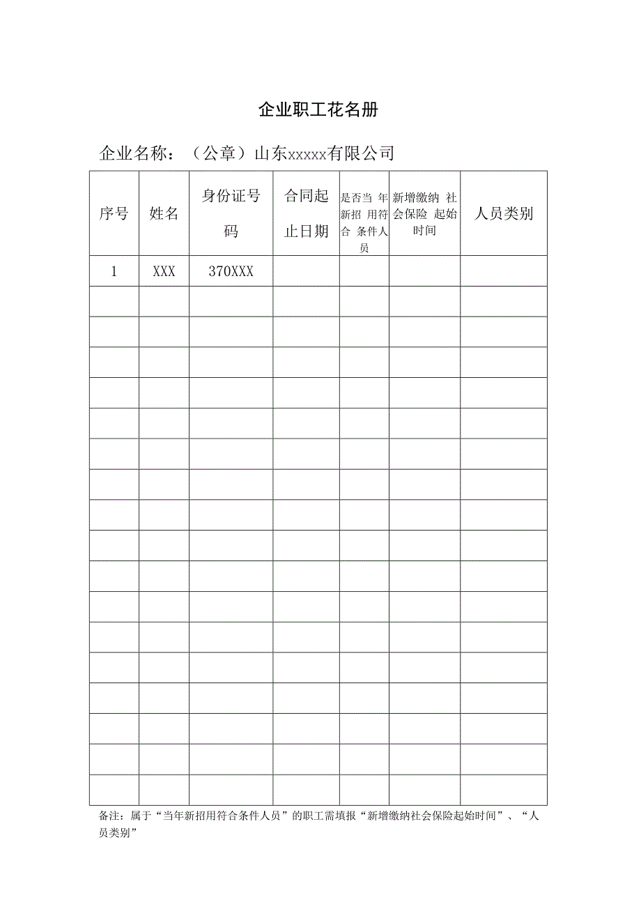 济南市小微企业创业担保贷款申请认定表.docx_第3页