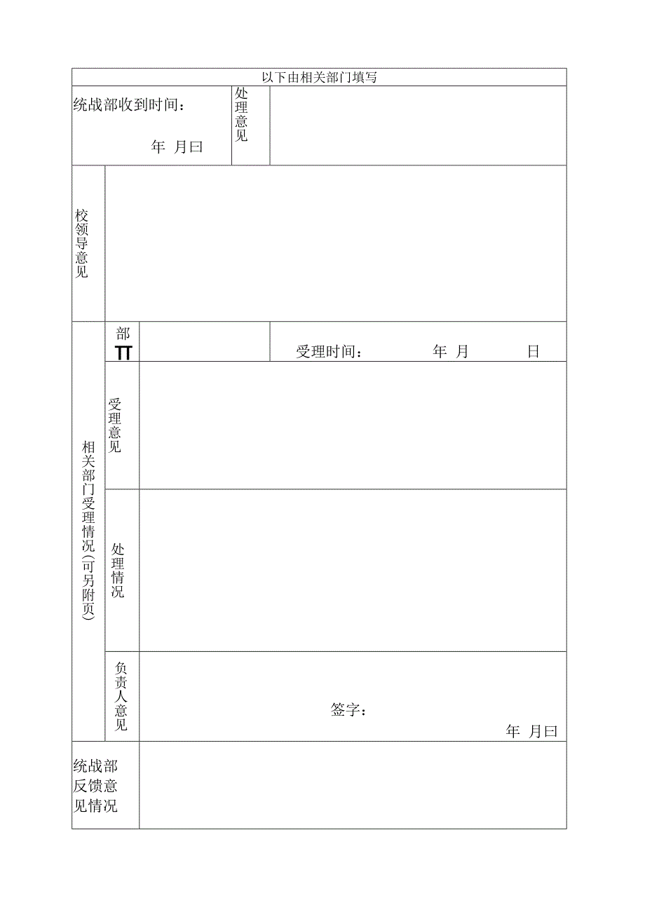 成都中医药大学统一战线建言献策表.docx_第2页