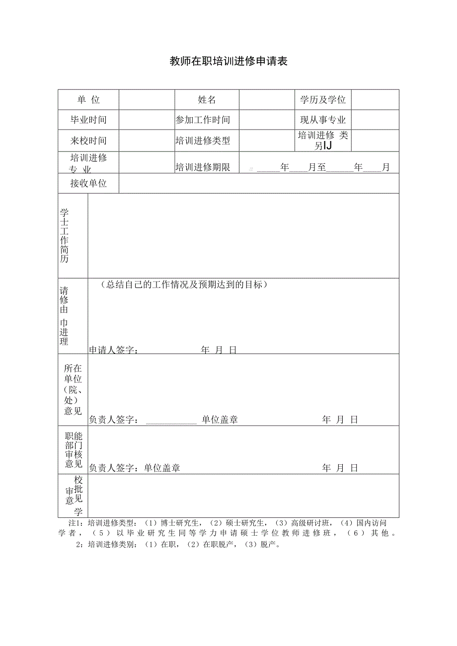 教师在职培训进修申请表.docx_第1页