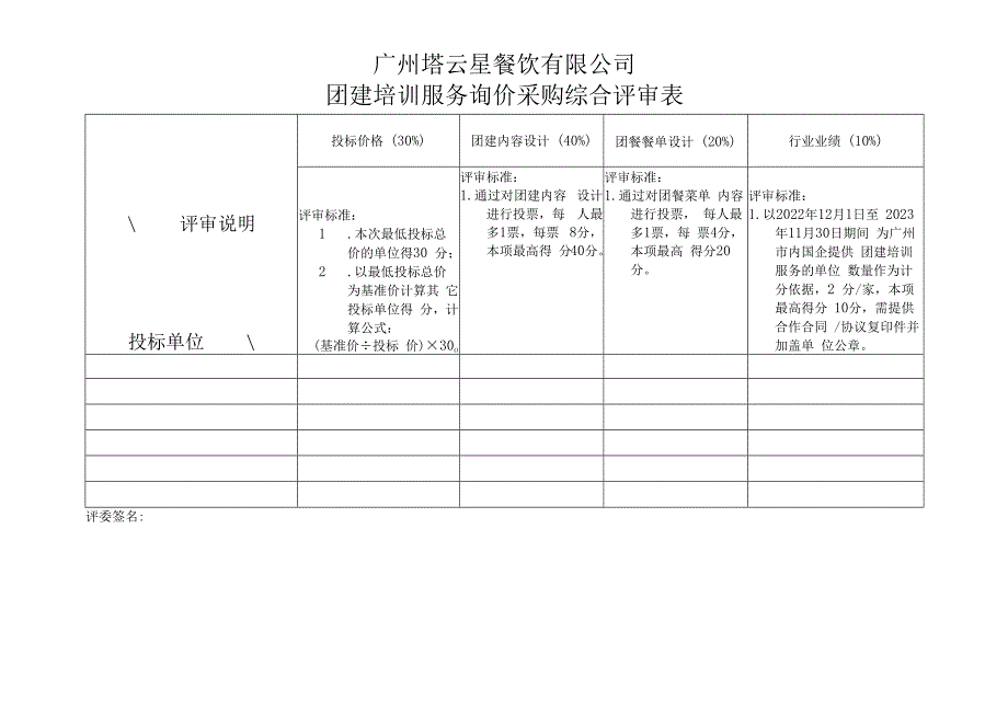 广州塔云星餐饮有限公司团建培训服务询价采购综合评审表.docx_第1页