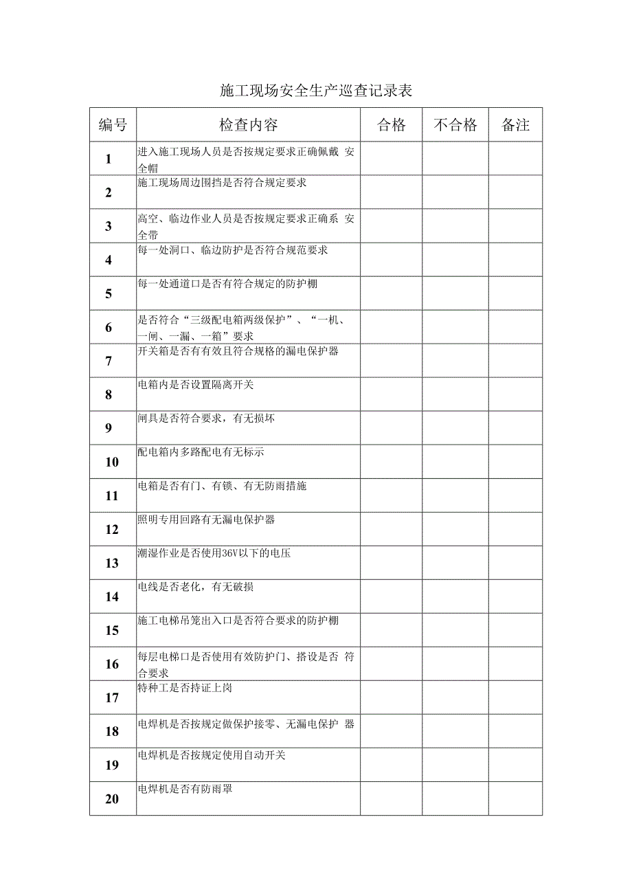 施工现场安全生产巡查记录表.docx_第1页