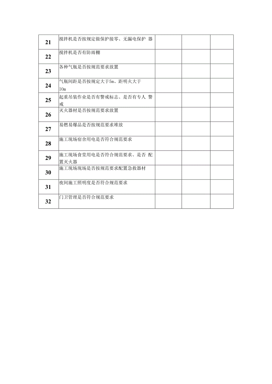 施工现场安全生产巡查记录表.docx_第2页