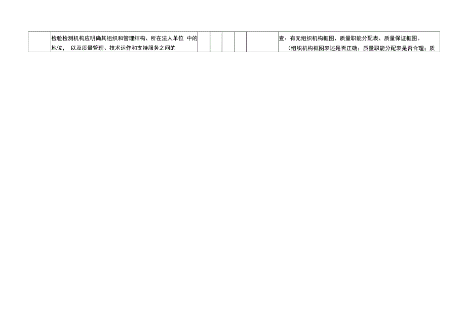 检验检测机构内审检查表CMA(新版).docx_第2页