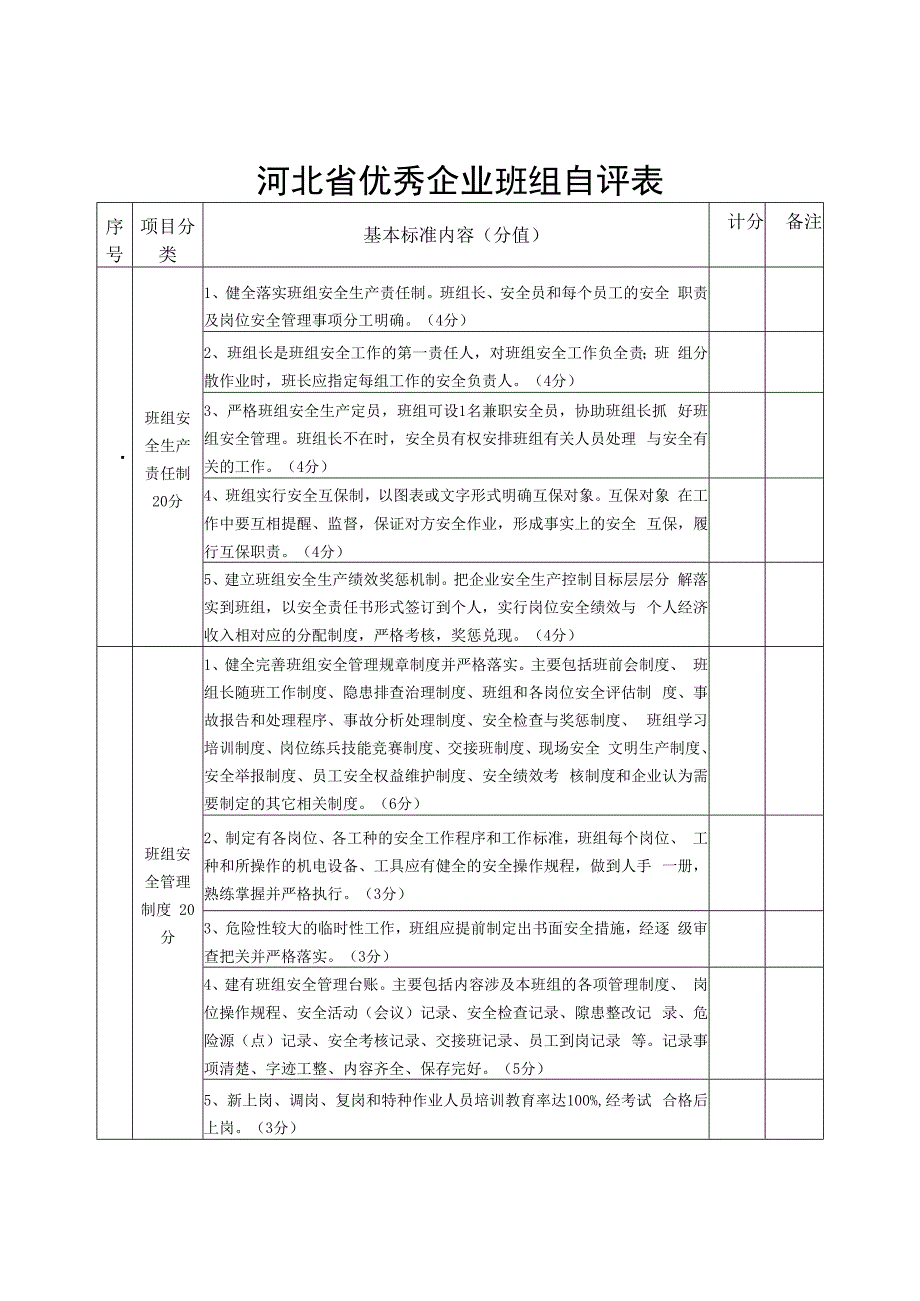 河北省优秀企业班组自评表.docx_第1页