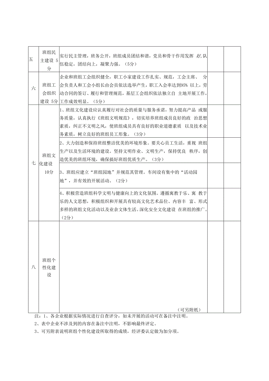 河北省优秀企业班组自评表.docx_第3页