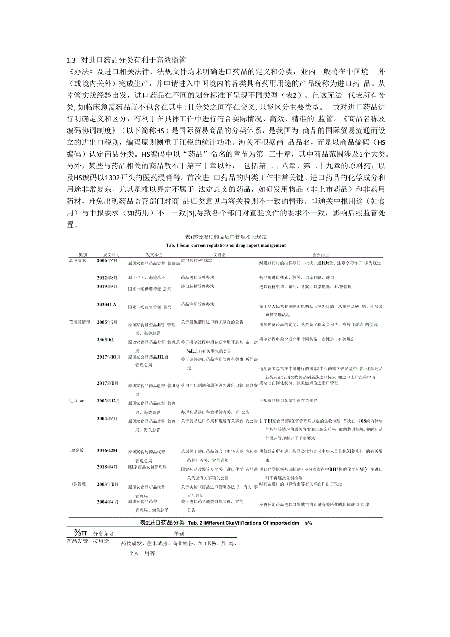 我国进口药品管理制度对药品检验的影响和启示.docx_第2页