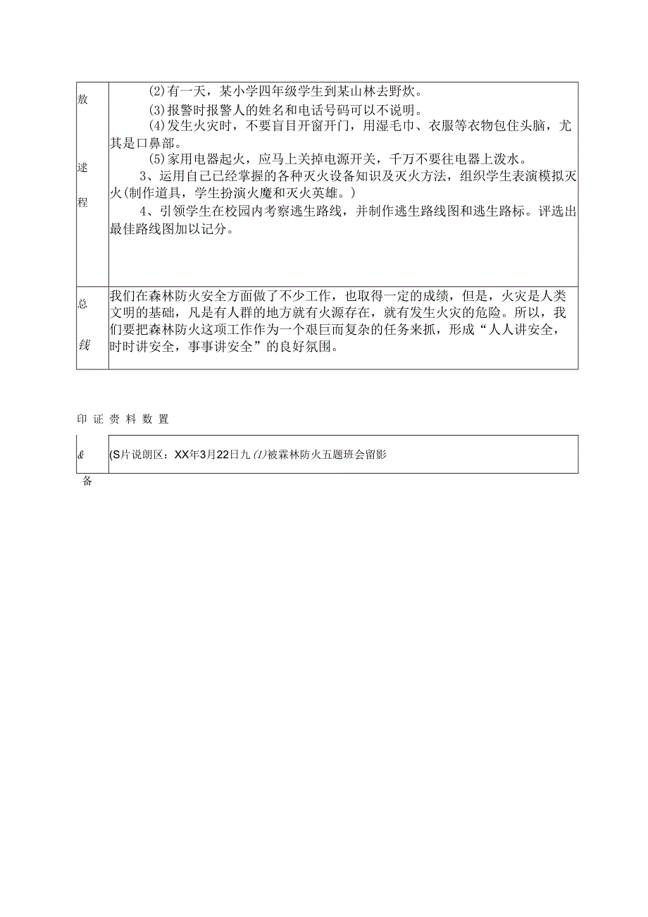 森林防火主题班会教案.docx_第2页