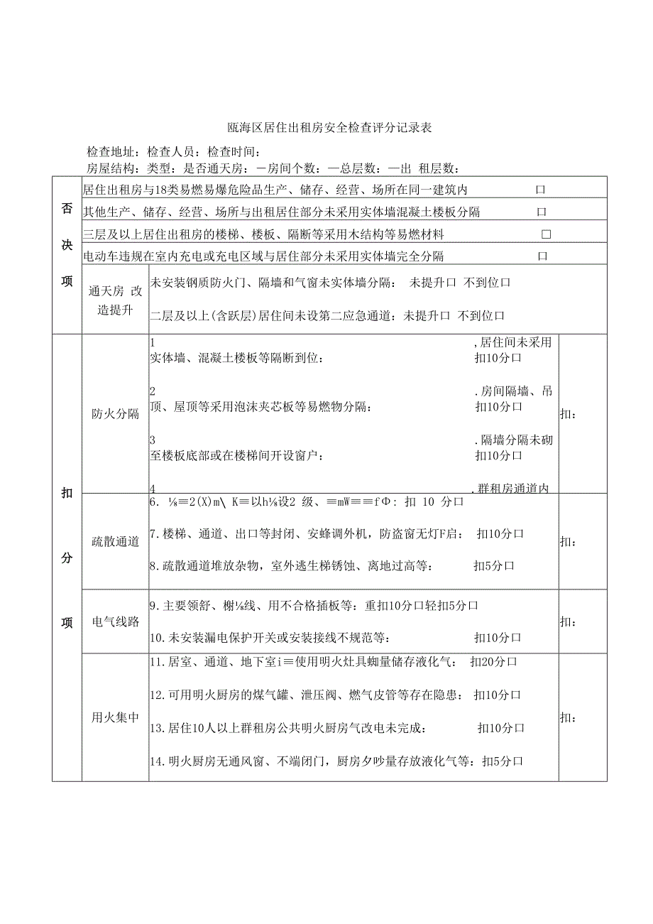 瓯海区居住出租房安全检查评分记录表.docx_第1页