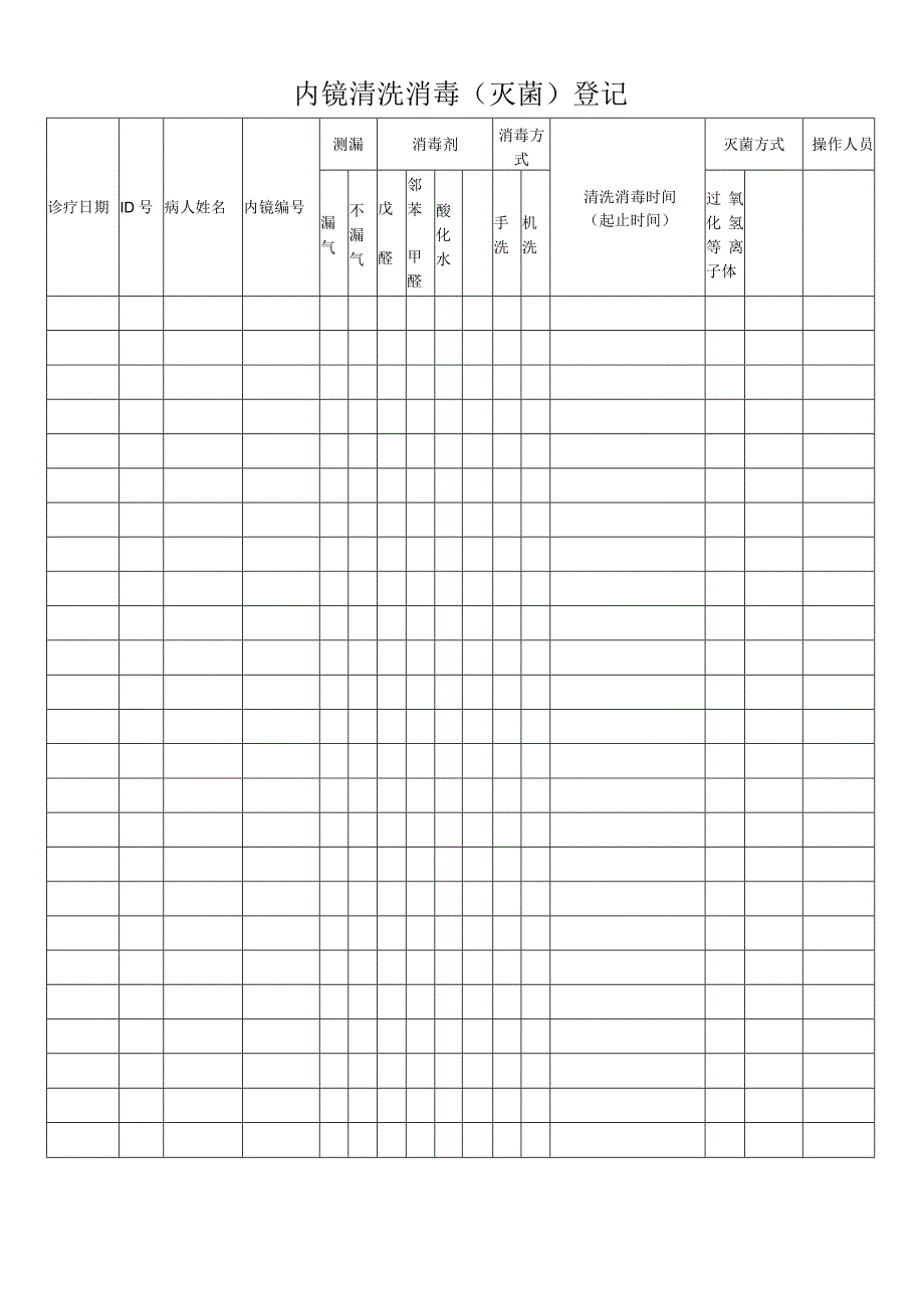 内镜清洗消毒（灭菌）登记.docx_第1页