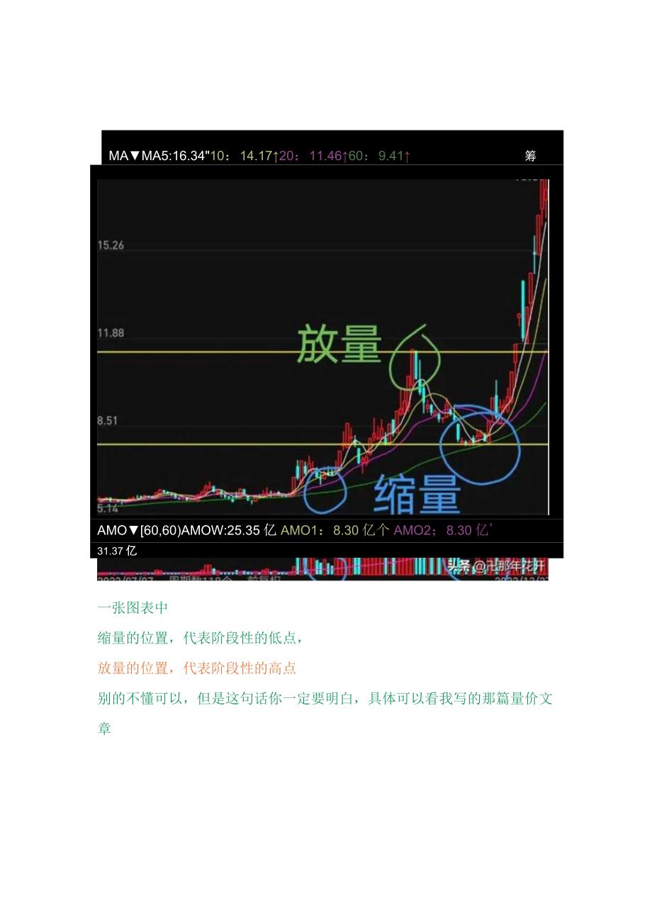 怎么在实盘中找到好的买点.docx_第3页