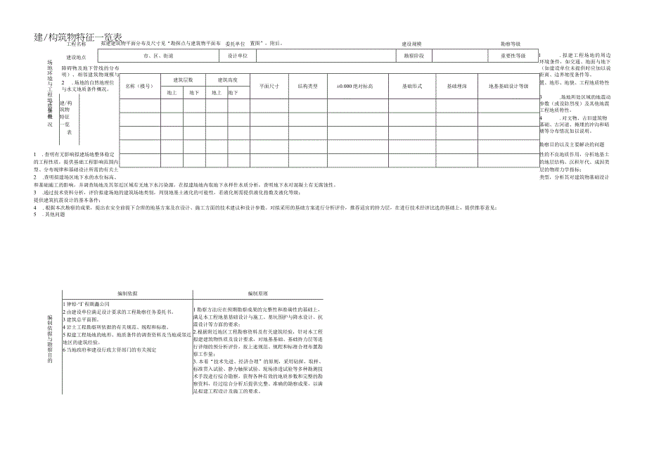 岩土工程勘察纲要(参考样本).docx_第3页