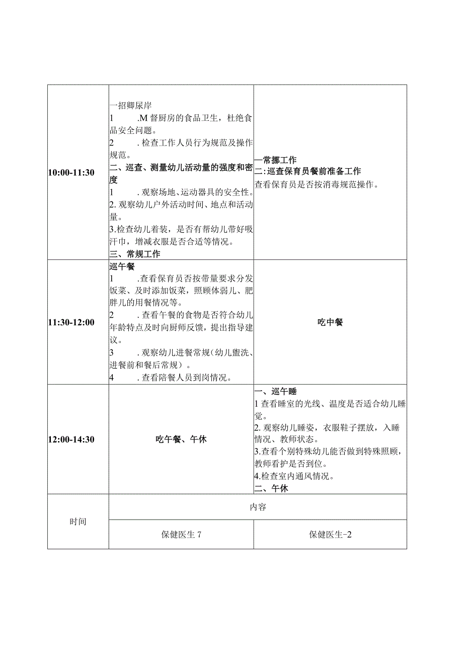 幼儿园保健医生一日工作流程.docx_第2页