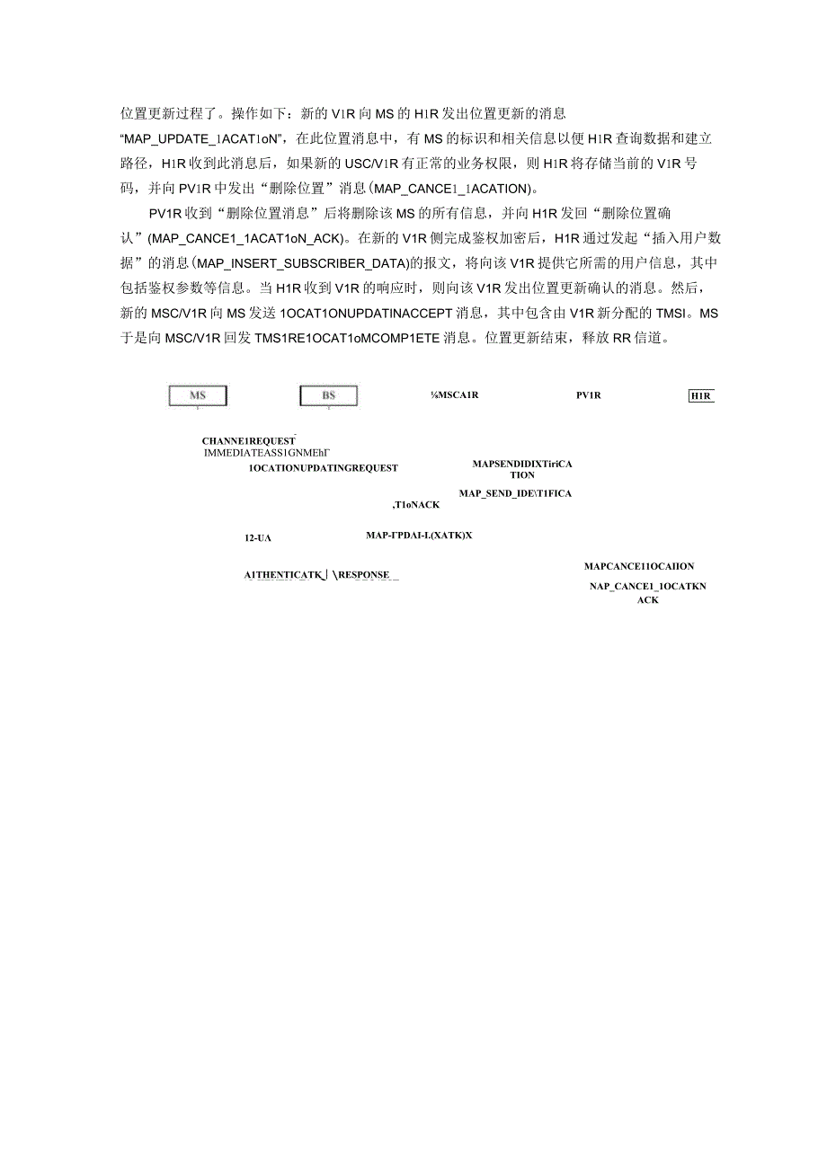 实验八 移动台漫游实验.docx_第3页