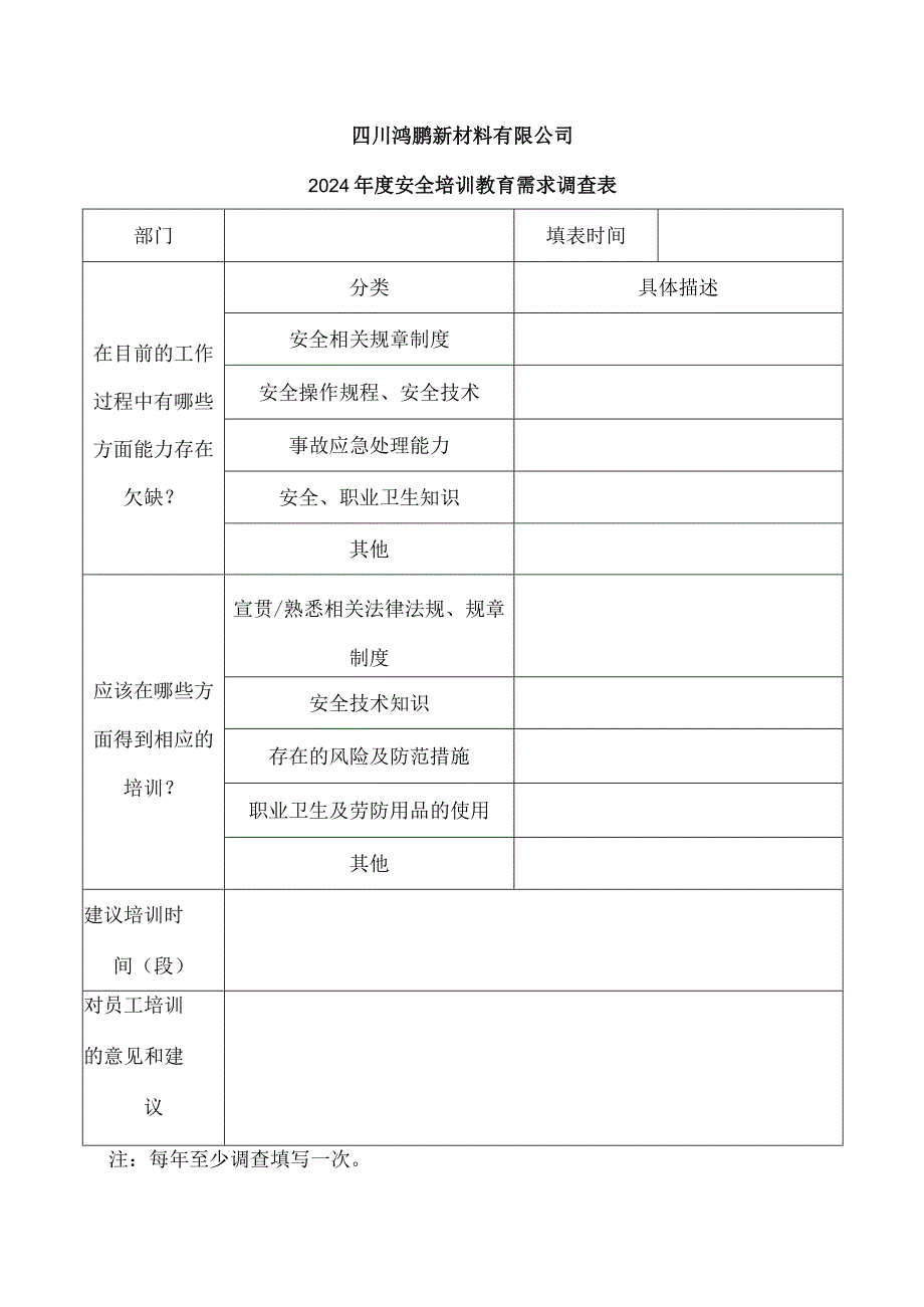 年度安全教育培训调查表.docx_第1页