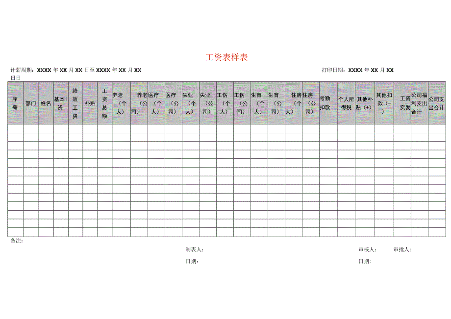 工资核算单样表模板.docx_第1页