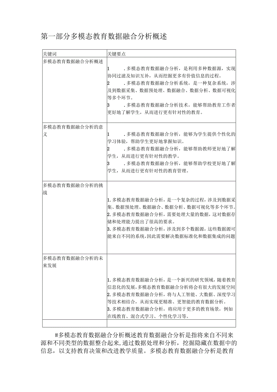 多模态教育数据融合分析.docx_第2页