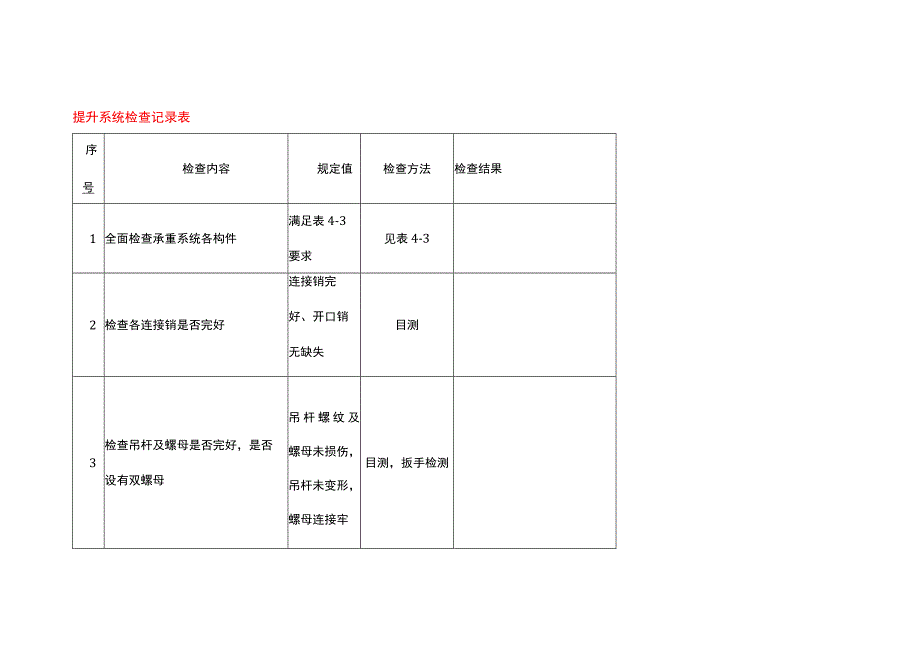 提升系统检查记录表.docx_第1页