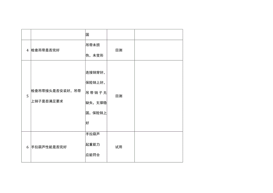 提升系统检查记录表.docx_第2页