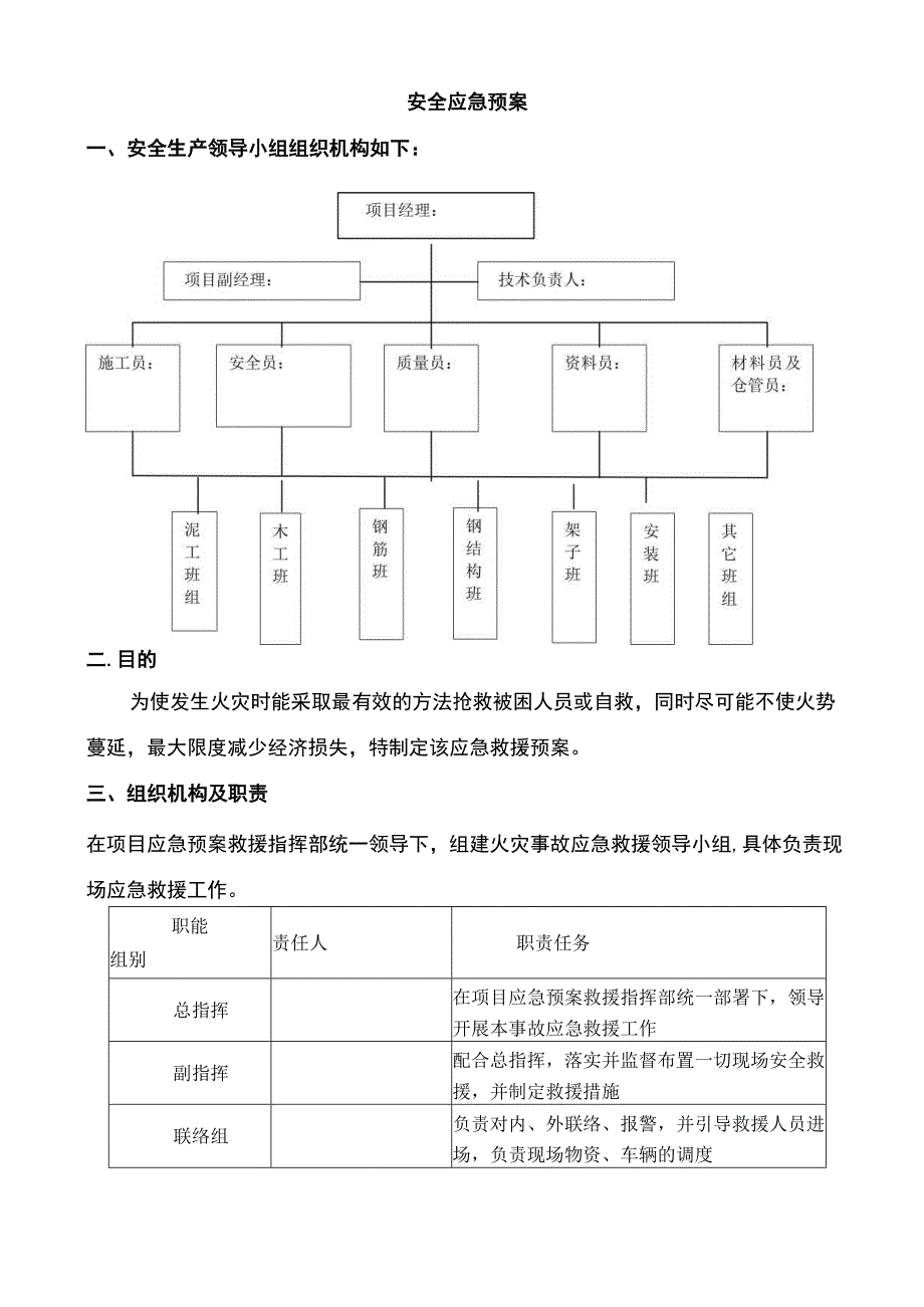 安全应急预案.docx_第1页