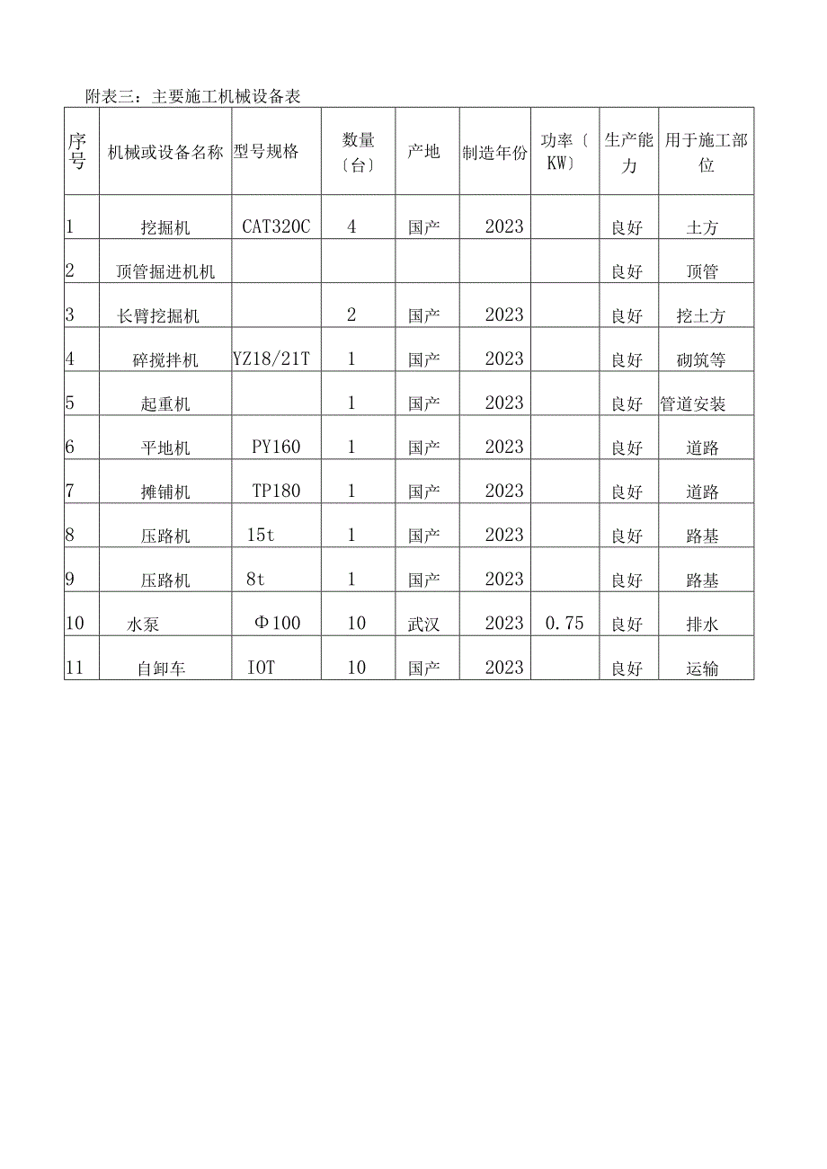 工程施工附图.docx_第3页