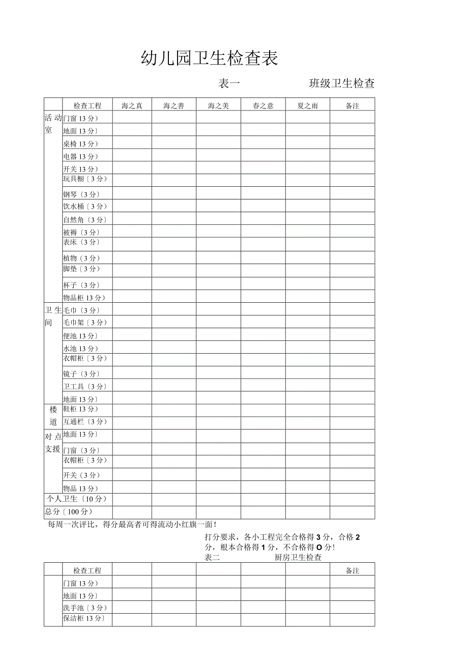 幼儿园卫生检查表.docx_第1页