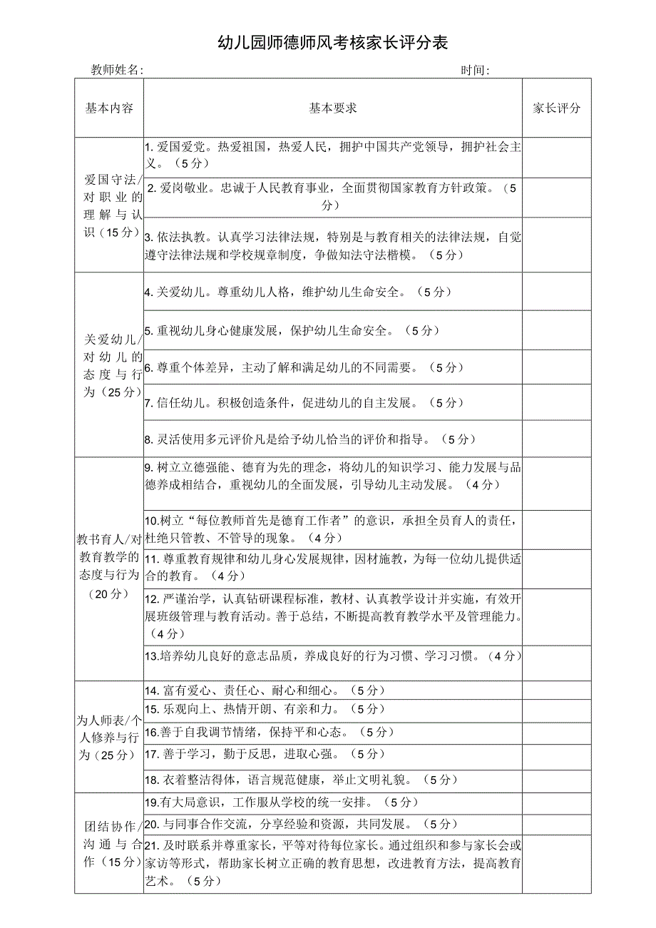 师德师风家长评.docx_第1页