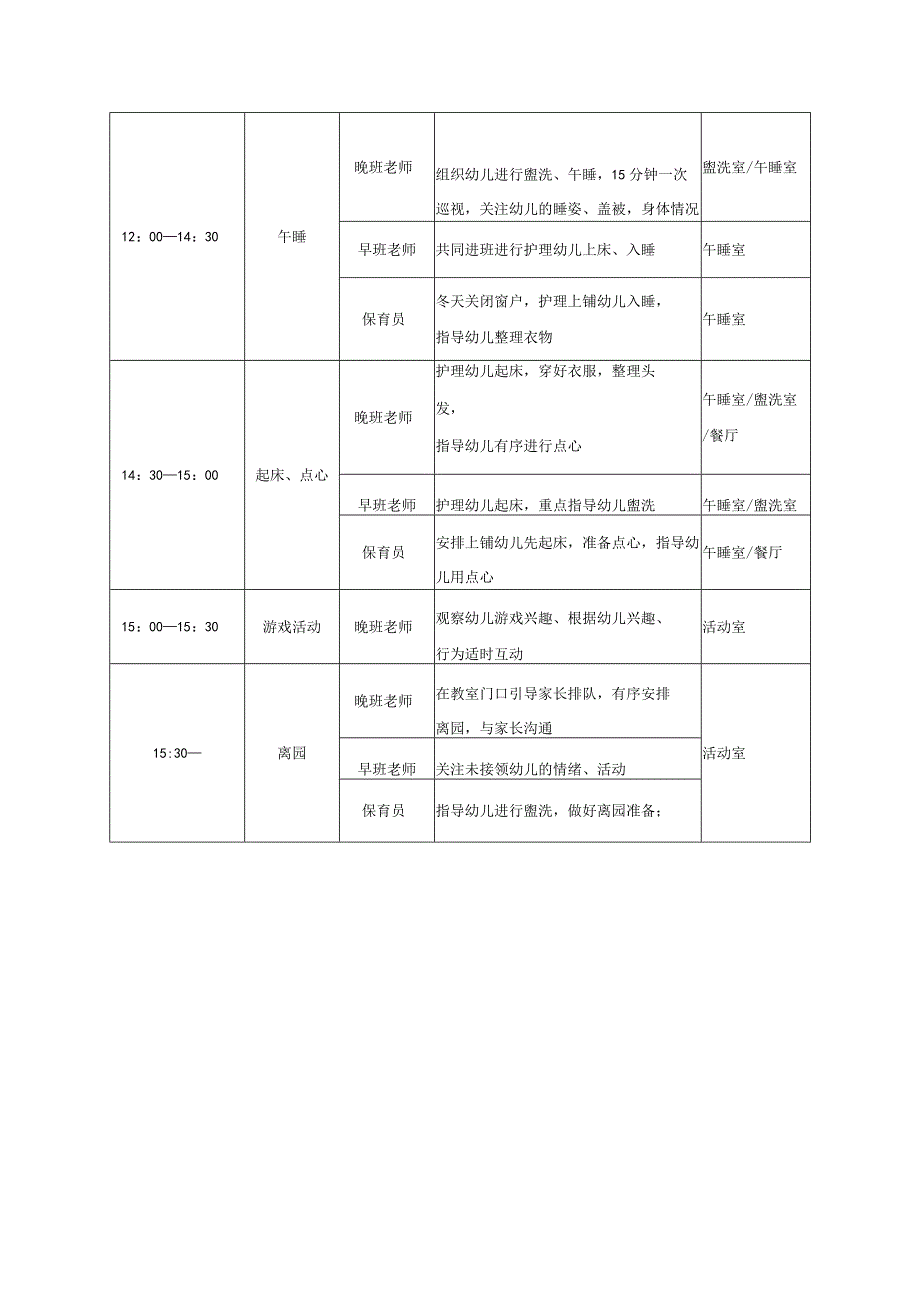 幼儿园各年龄段一日活动流程提示-1.docx_第2页