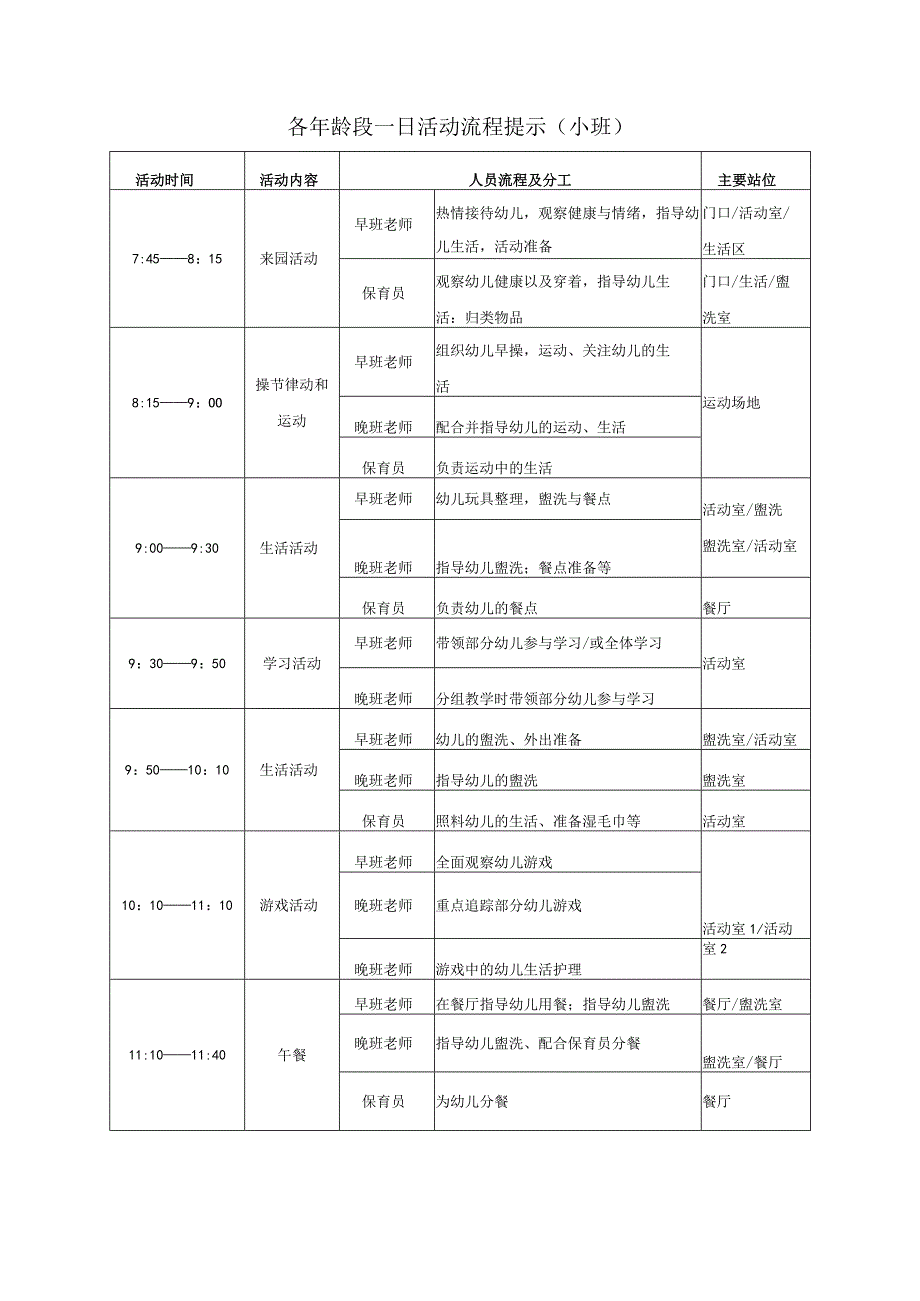 幼儿园各年龄段一日活动流程提示-1.docx_第3页