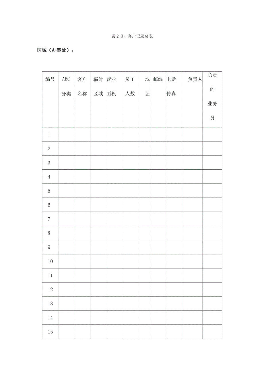 有效管理区域市场的方法(四).docx_第1页