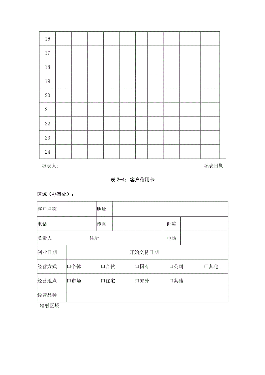 有效管理区域市场的方法(四).docx_第2页