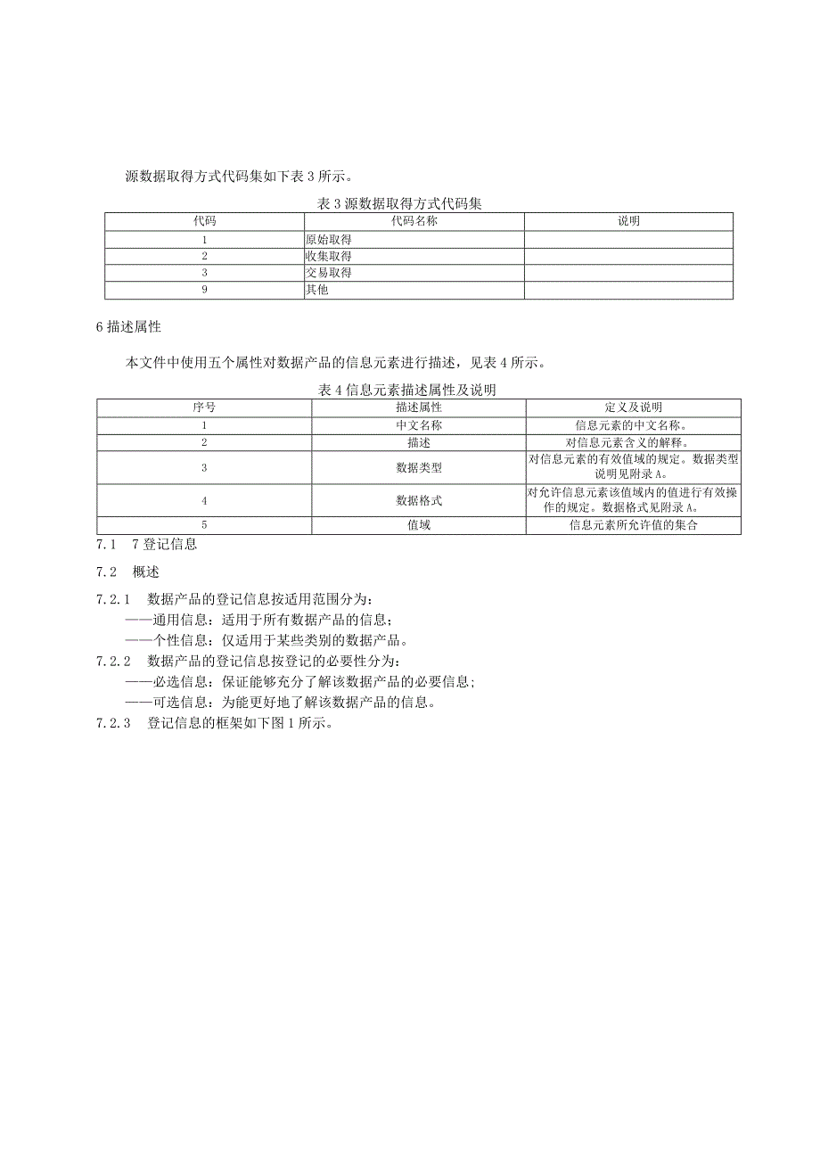 数据产品登记信息描述规范.docx_第3页