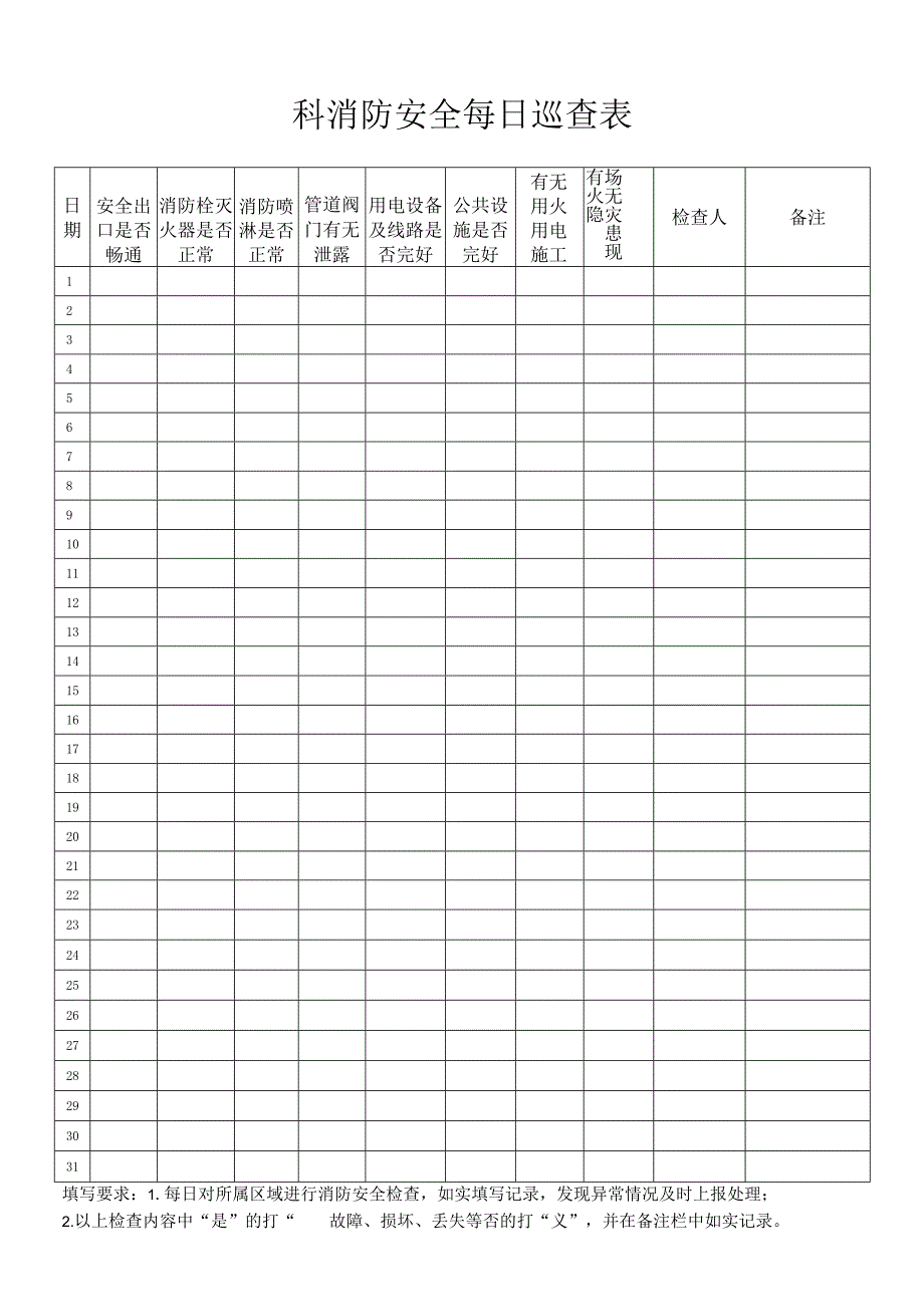 医院科室消防安全每日巡查表.docx_第1页