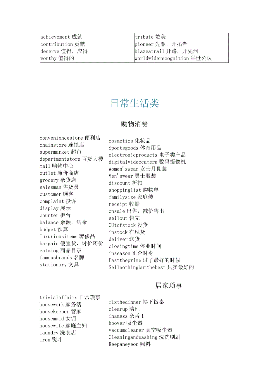 四六级听力考试高频词汇分类.docx_第2页