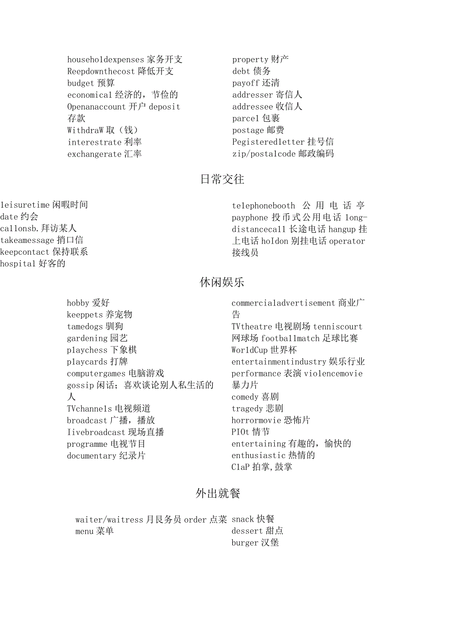 四六级听力考试高频词汇分类.docx_第3页