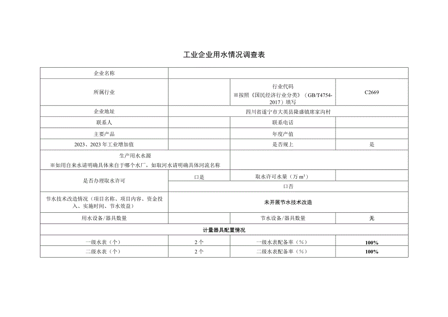 工业企业用水情况调查表.docx_第1页