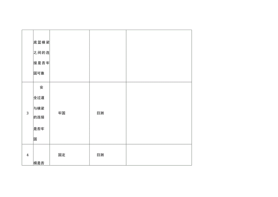 底篮系统检查表.docx_第2页