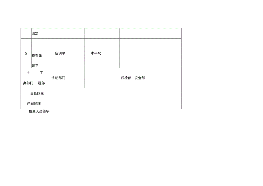 底篮系统检查表.docx_第3页