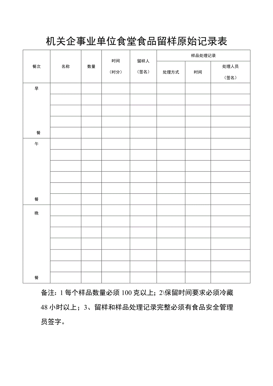 机关企事业单位食堂食品留样原始记录表.docx_第1页